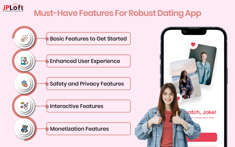 Must-Have Features for Robust Dating App